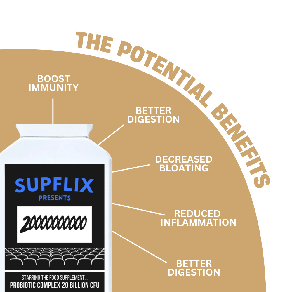 Probiotic Complex 20 Billion CFU