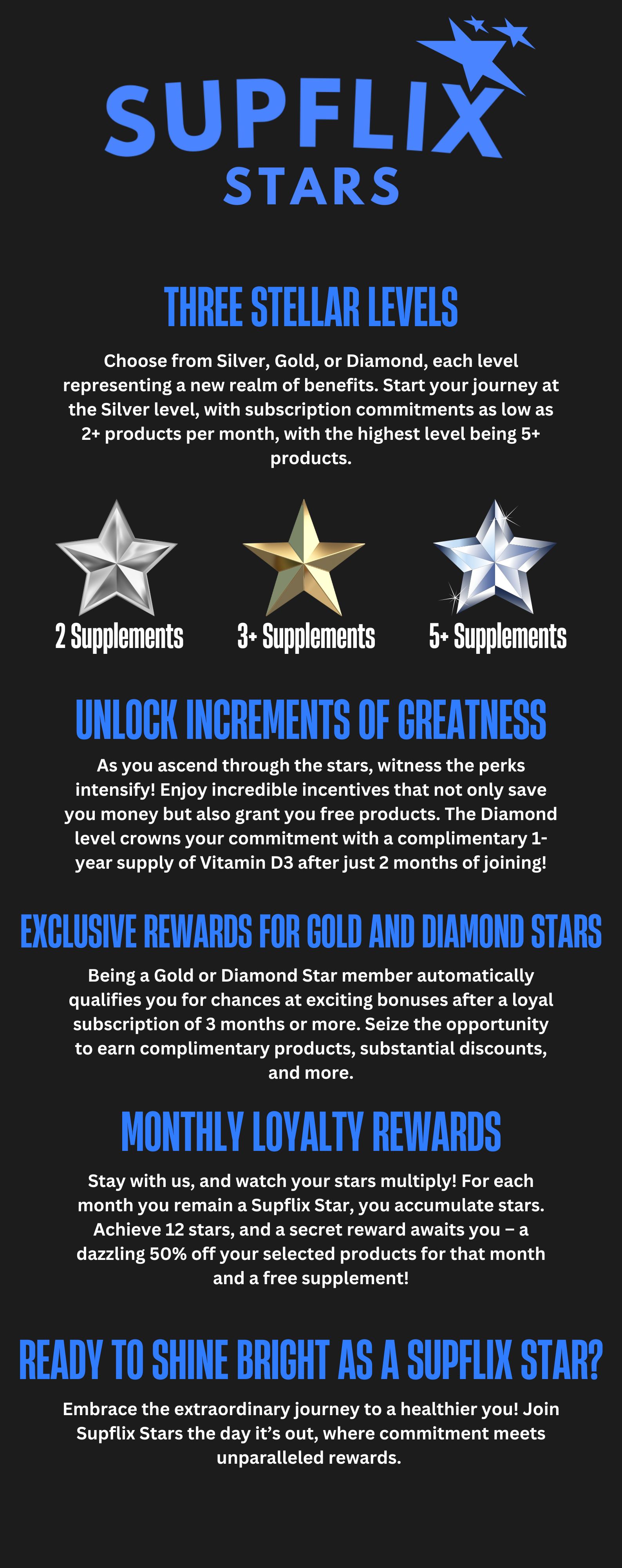 Three Stellar Levels, Monthly subscription, Monthly Rewards.